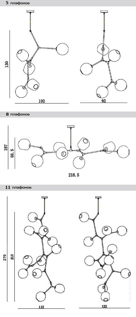 Люстра Branching Bubble Chandelier Люстра Branching Bubble Chandelier в Барнауле