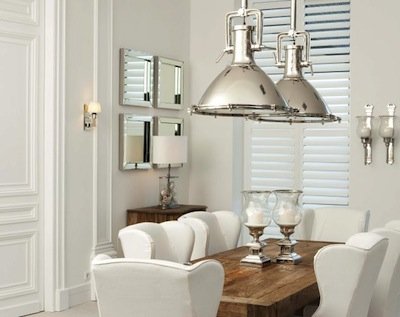 Loft Steampunk Spotlight Loft Steampunk Spotlight