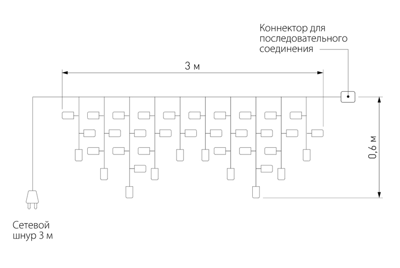 Светодиодная Гирлянда-Бахрома с Белым светом в Барнауле