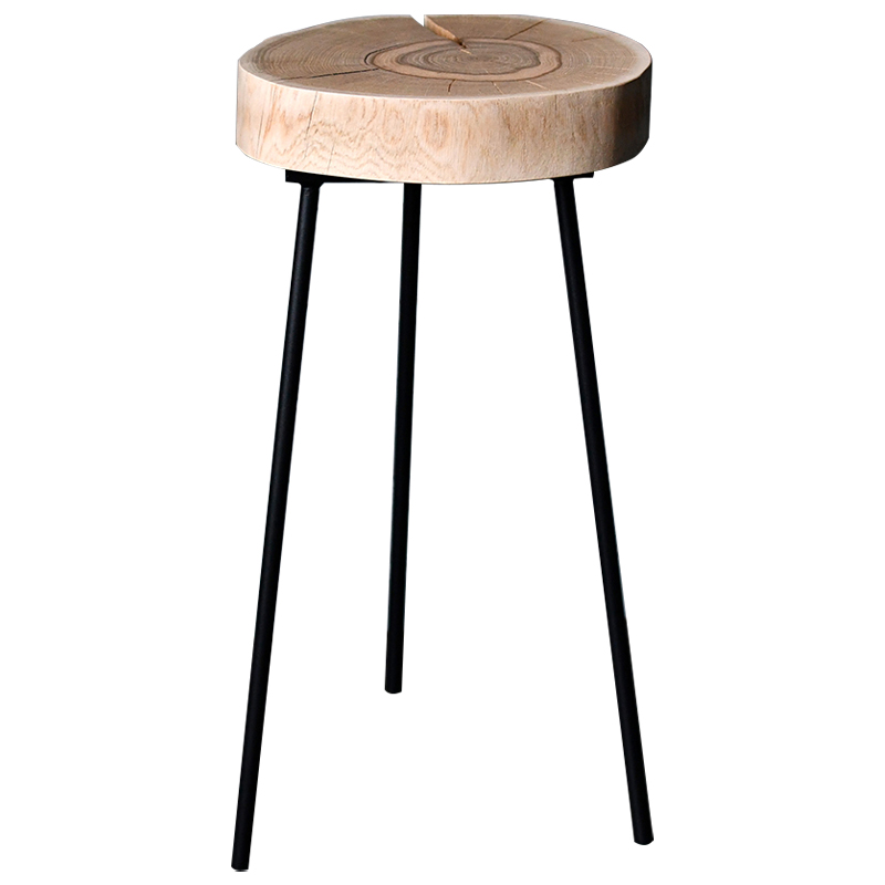 Приставной стол Neave Industrial Metal Rust Side Table Светлый дуб Черный Приставной стол Neave Industrial Metal Rust Side Table Светлый дуб Черный в Барнауле | Loft Concept