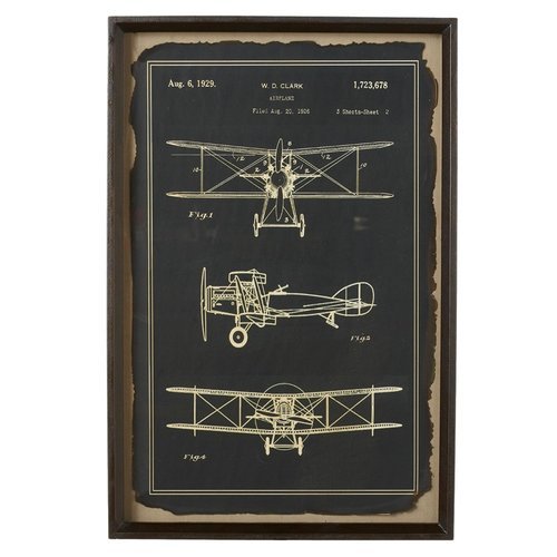 Постер Aviation Model Постер Aviation Model в Барнауле | Loft Concept