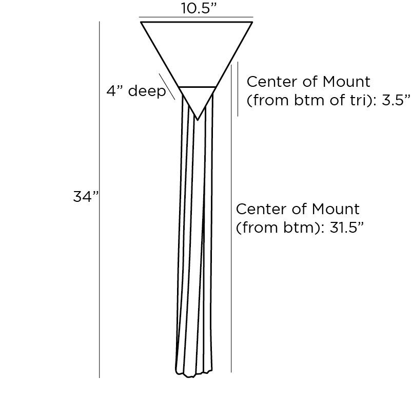 Бра RIRI SCONCE Бра RIRI SCONCE в Барнауле