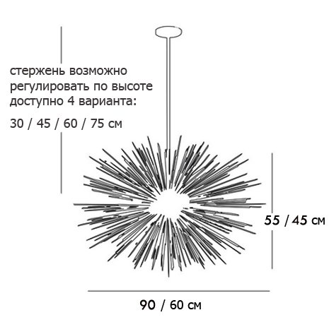 Люстра ASTRA Chandelier Sputnik Brass Люстра ASTRA Chandelier Sputnik Brass в Барнауле