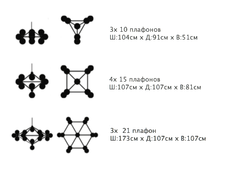 Люстра Modo Chandelier 15 Globes Люстра Modo Chandelier 15 Globes в Барнауле