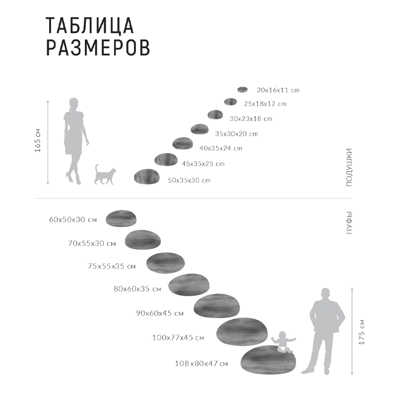 Пуф Морская Галька Пуф Морская Галька в Барнауле