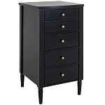 Комод с ящиками Amsterdam варинант исполнения - 1 | Loft Concept в Барнауле