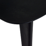 Стул Black classics варинант исполнения - 7 | Loft Concept в Барнауле