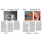 Книга Women at Work: 1900 to Now варинант исполнения - 1 | Loft Concept в Барнауле