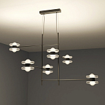 Каркасная люстра Balance варинант исполнения - 4 | Loft Concept в Барнауле