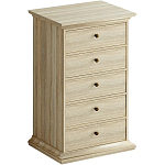 Комод Everybody варинант исполнения - 1 | Loft Concept в Барнауле