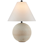 Настольная лампа с шарообразным фактурным корпусом Shadows варинант исполнения - 3 | Loft Concept в Барнауле