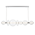 Подвесной светильник линейный с прозрачными стеклянными шарами разного диаметра Eurofase варинант исполнения - 3 | Loft Concept в Барнауле