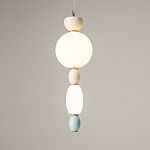 Подвесной светильник Adore LED 3000K 17Bт варинант исполнения - 6 | Loft Concept в Барнауле