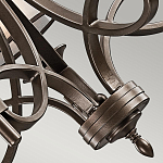 Люстра с белыми тканевыми абажурами в прозрачных стеклянных цилиндрах Kichler варинант исполнения - 20 | Loft Concept в Барнауле