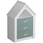 Комод в детскую Tiny Town Chest of Drawers варинант исполнения - 2 | Loft Concept в Барнауле
