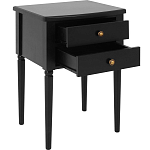 Прикроватная тумба Вlues Black варинант исполнения - 2 | Loft Concept в Барнауле