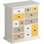 Комод Multi варинант исполнения - 1 | Loft Concept в Барнауле