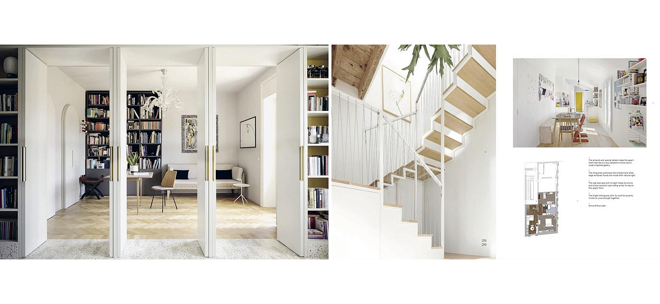 Lifestyles Today. Interior Design around the World Lifestyles Today. Interior Design around the World - Loft-Concept в Барнауле