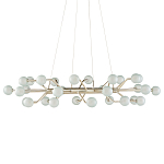 Люстра круглая cветодиодная Round Planetary Aspiration варинант исполнения - 2 | Loft Concept в Барнауле