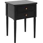 Прикроватная тумба Вlues Black варинант исполнения - 1 | Loft Concept в Барнауле