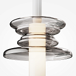 Подвесной светильник Gray trail варинант исполнения - 2 | Loft Concept в Барнауле