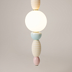 Подвесной светильник Adore LED 3000K 24Bт  варинант исполнения - 4 | Loft Concept в Барнауле